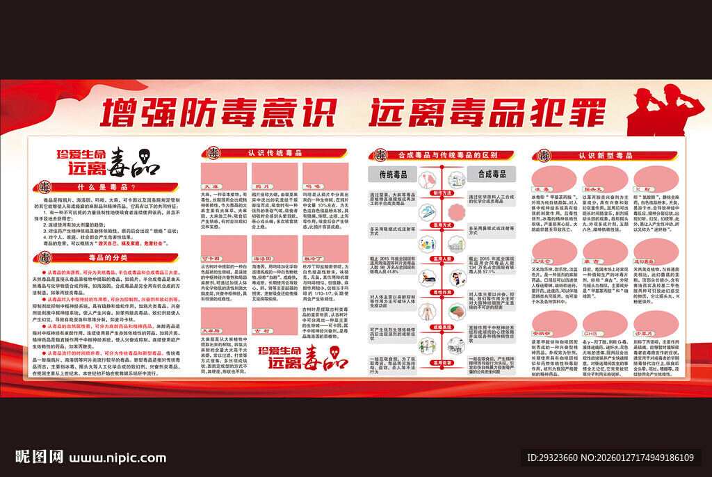 禁毒展板