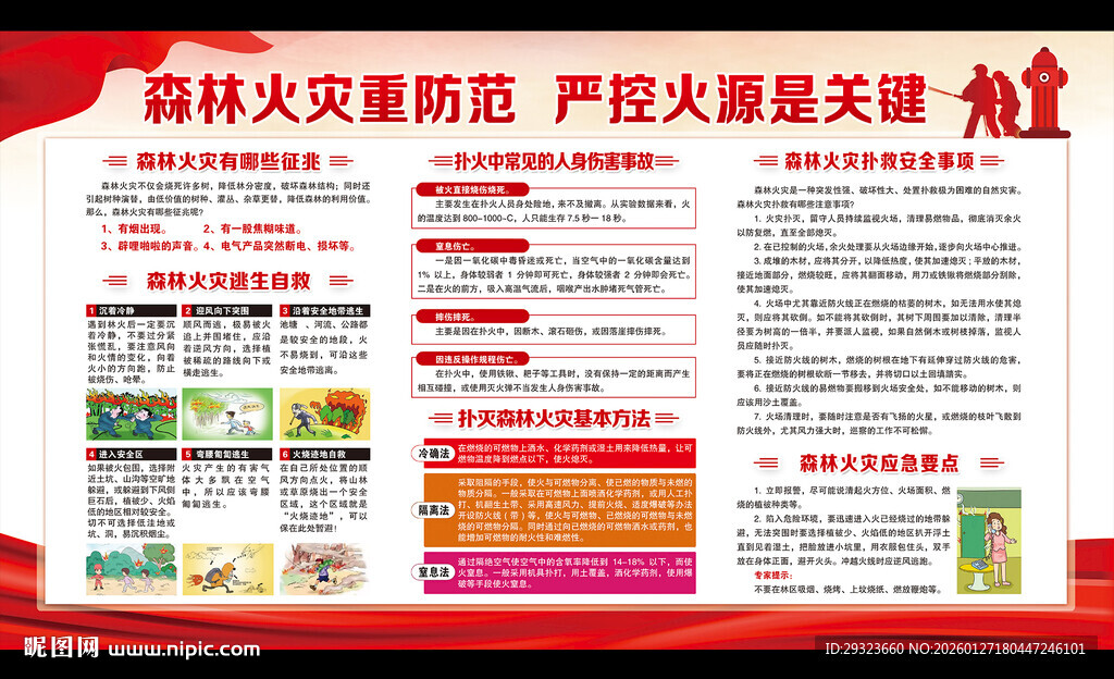 森林防火展板