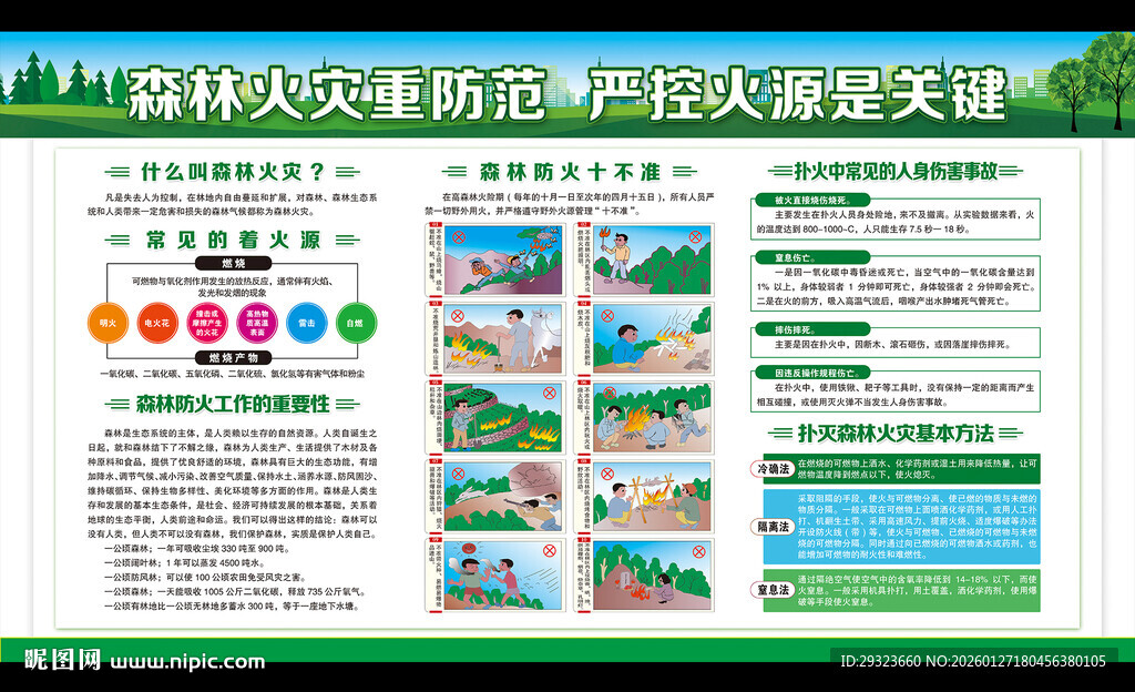 森林防火展板