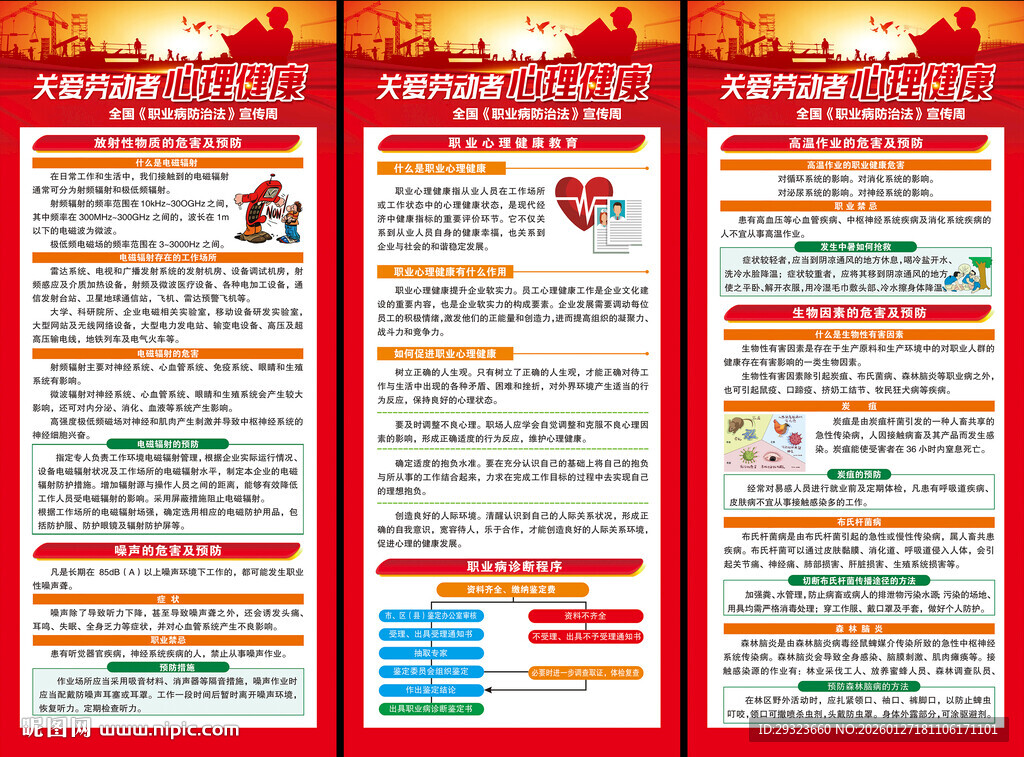 职业病防治展架