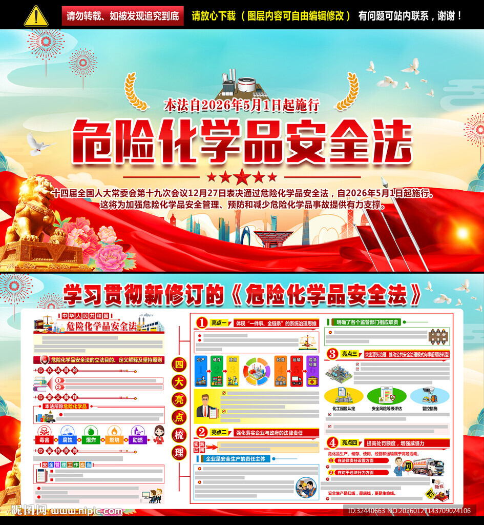 危险化学品安全法展板
