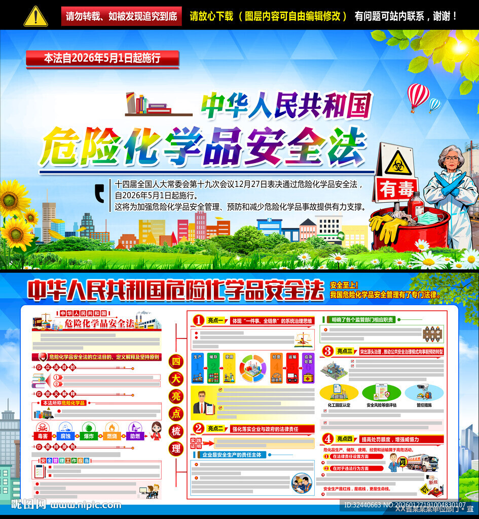 危险化学品安全法亮点