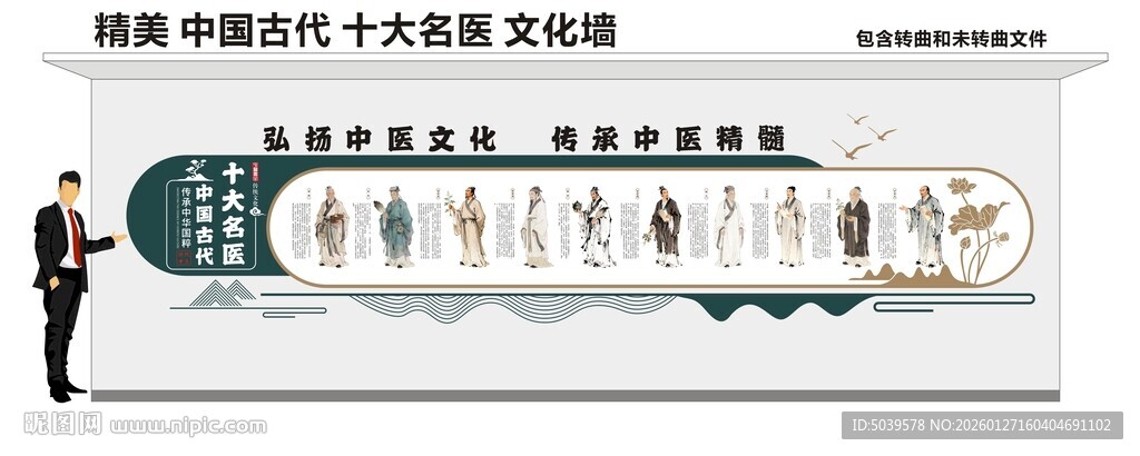 中医文化墙 十大名医