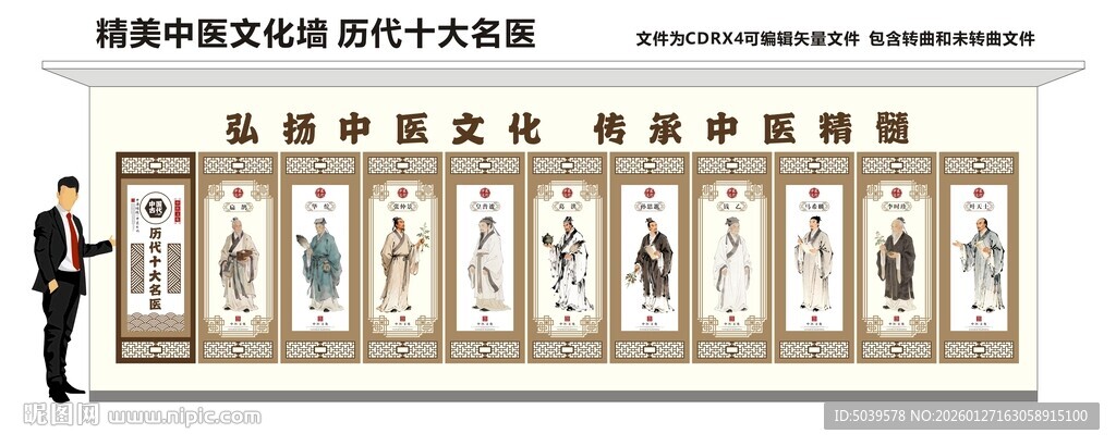 中医文化墙 十大名医