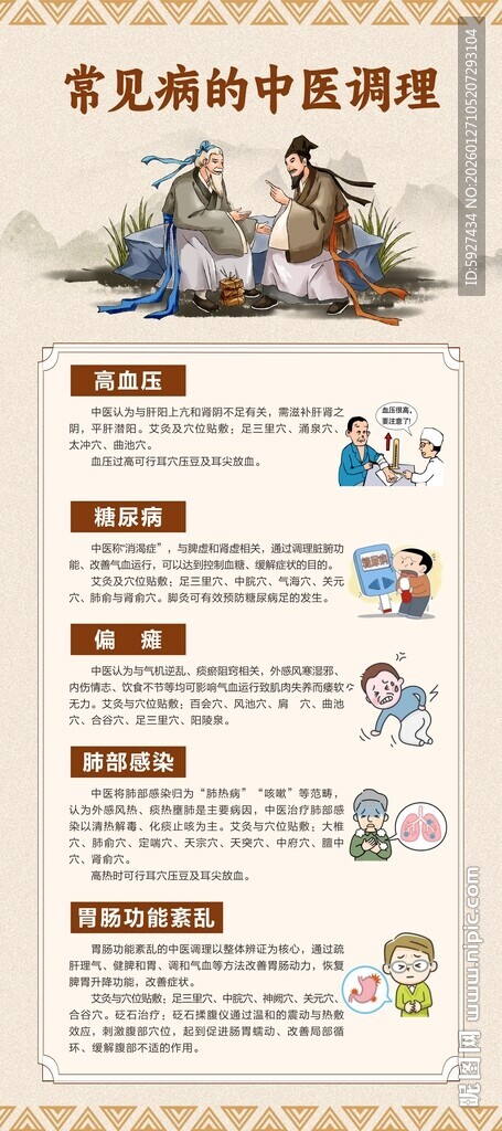 常见病的中医调理