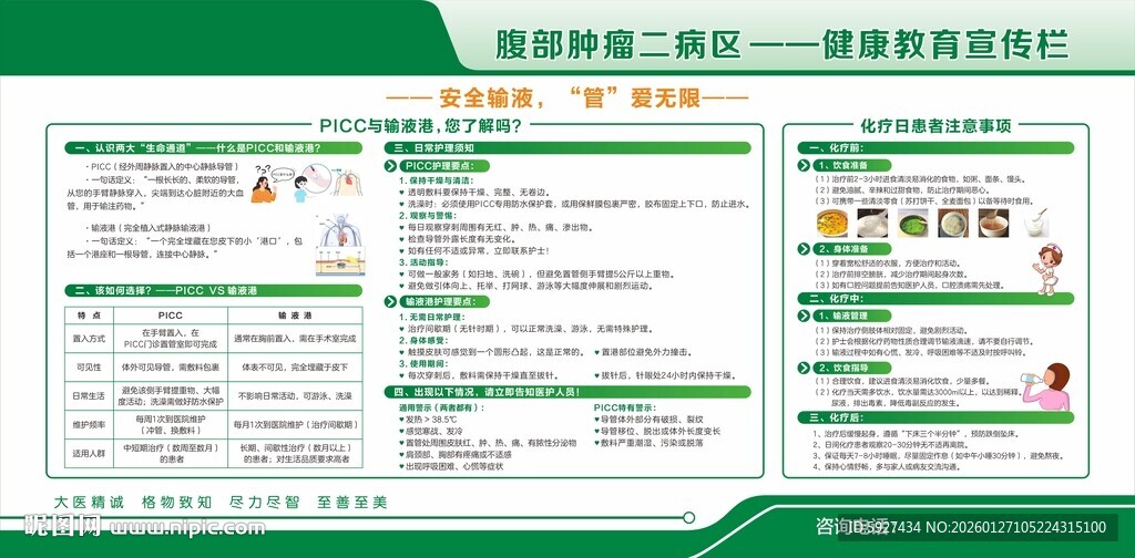 健康教育宣传栏