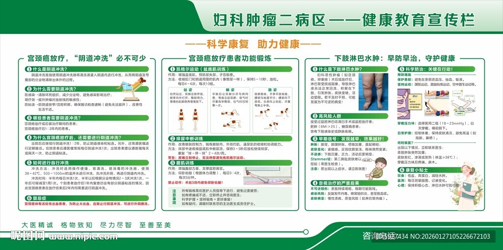 健康教育宣传栏