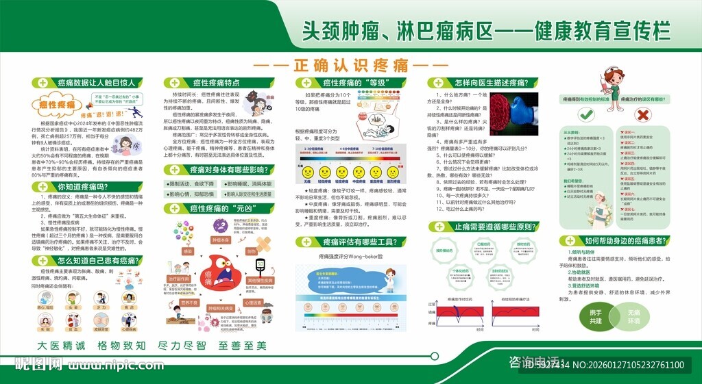 健康教育宣传栏