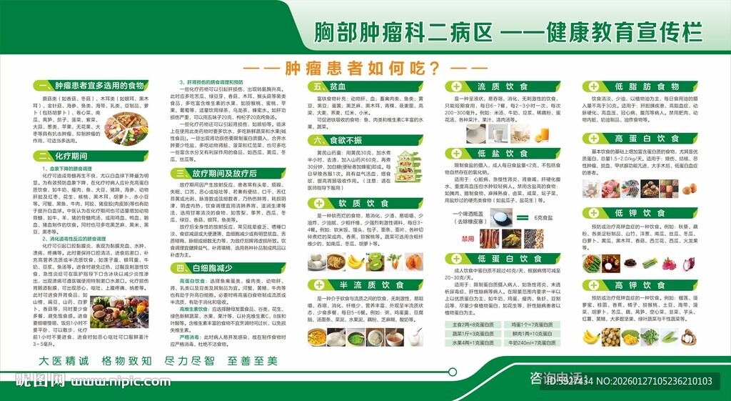 健康教育宣传栏