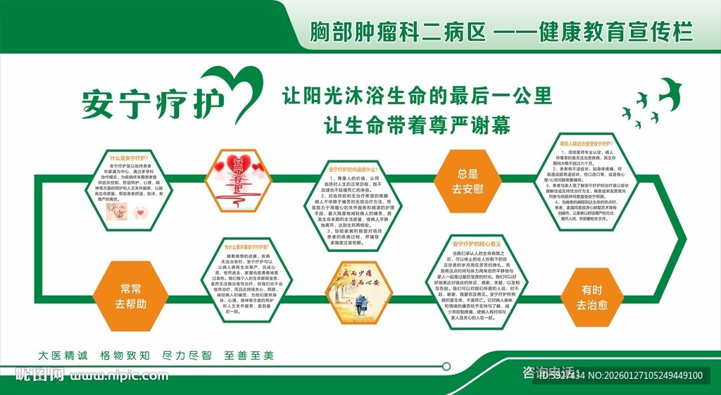 健康教育宣传栏