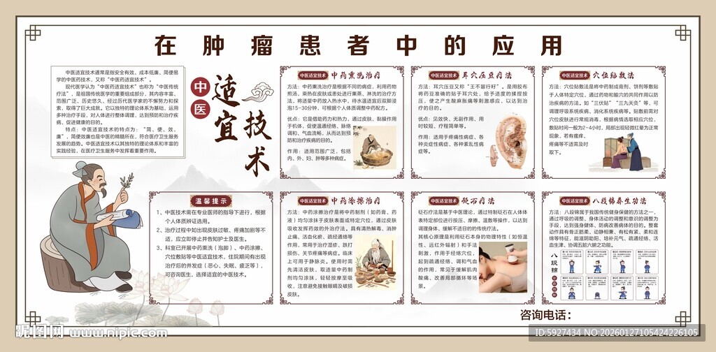 中医适宜技术