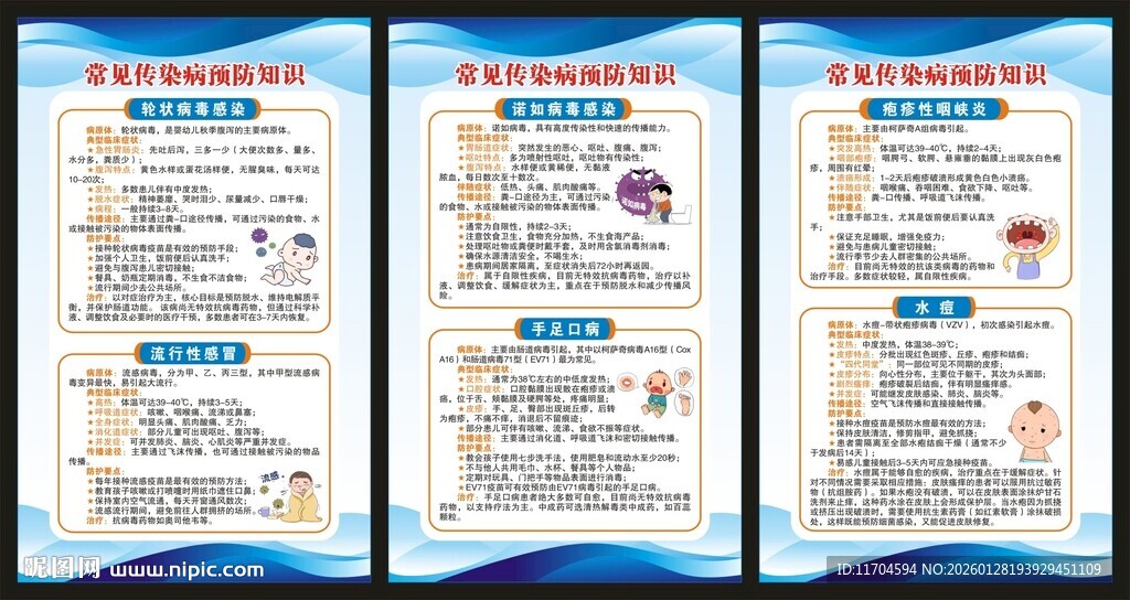 传染病预防知识展板