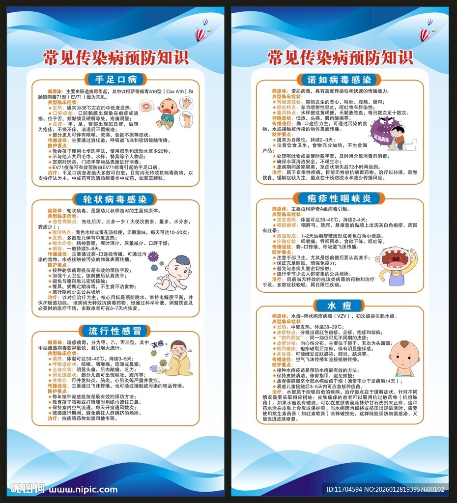 传染病预防知识展架