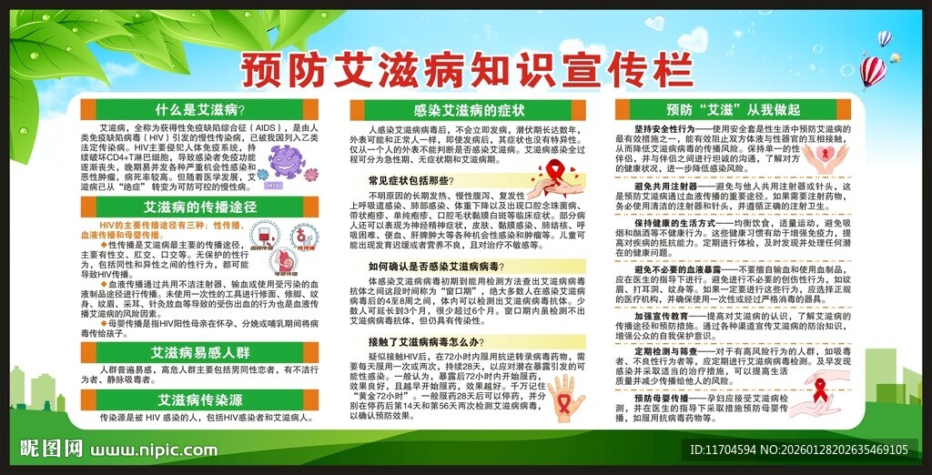 世界艾滋病日宣传栏