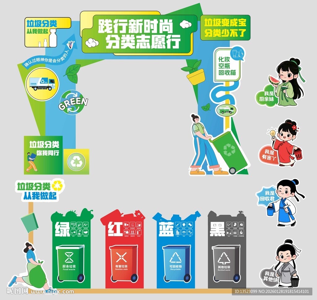 圾分类美陈堆头人物IP形象