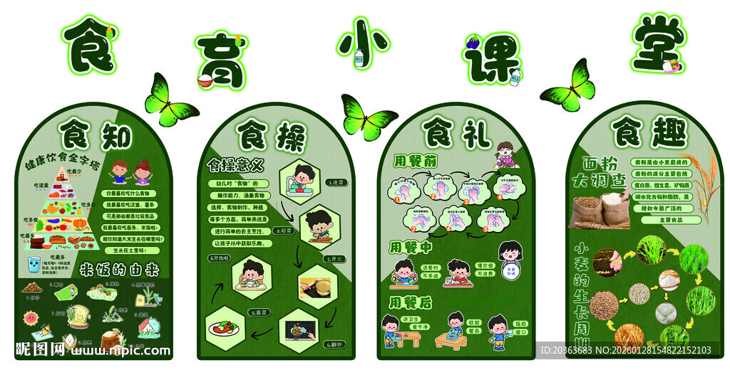 幼儿园食育小课堂