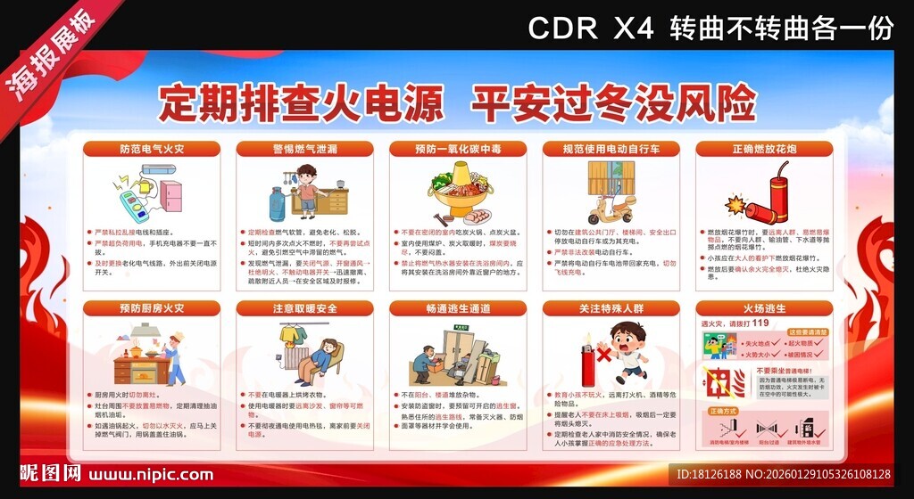 消防防火安全展板