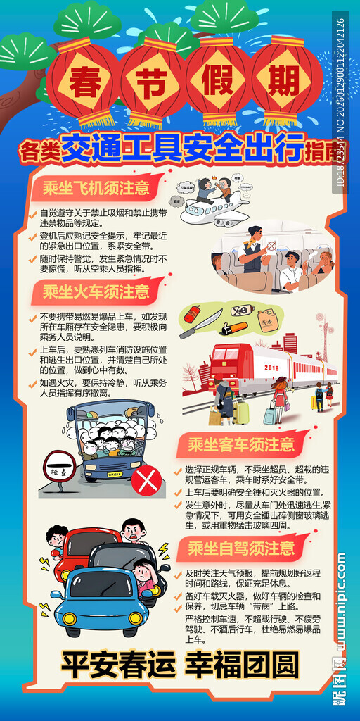 春节假期交通工具