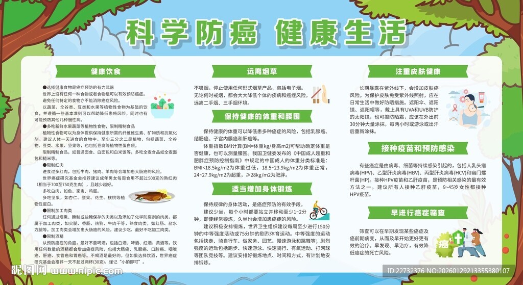 预防癌症宣传栏