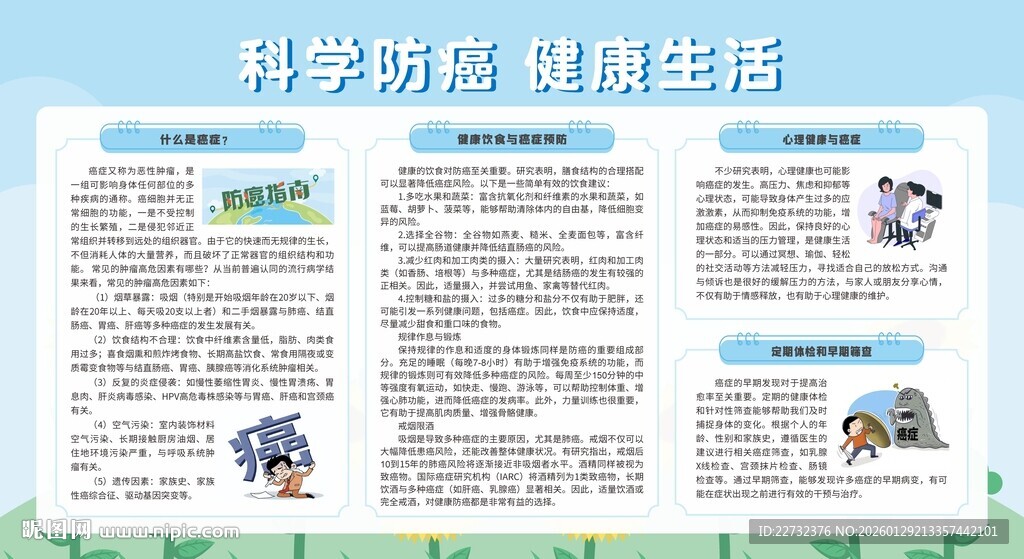 预防癌症宣传栏展板