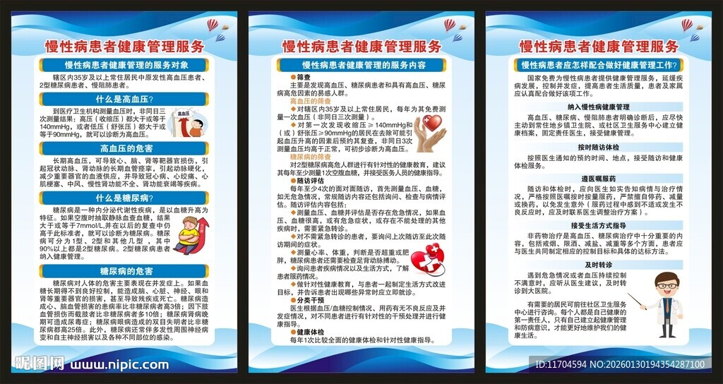 慢性病患者健康管理服务展板