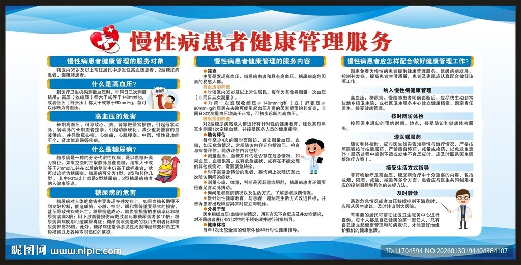 慢病健康教育知识宣传栏