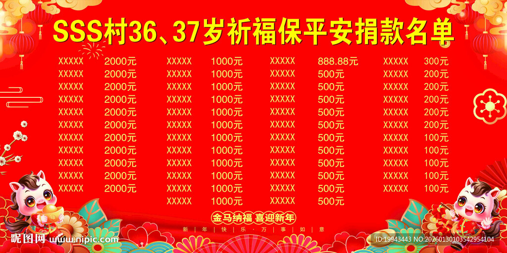 新年祈福平安捐款榜