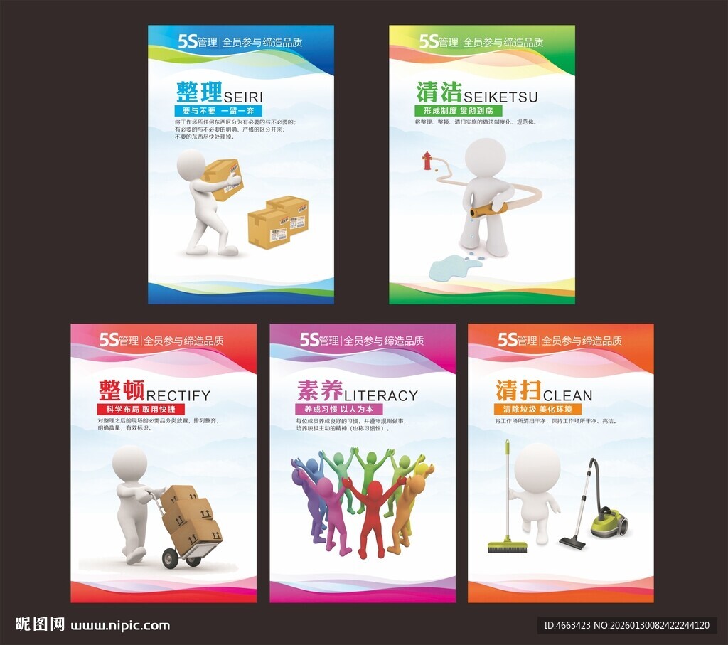5s管理图片