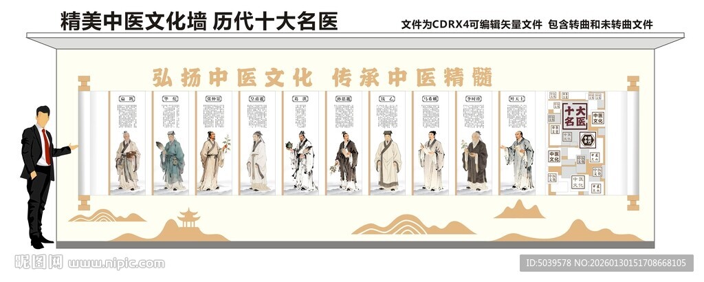 中医文化墙 十大名医