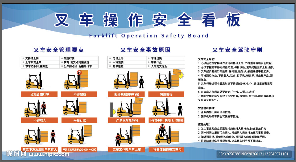 叉车操作安全宣传海报