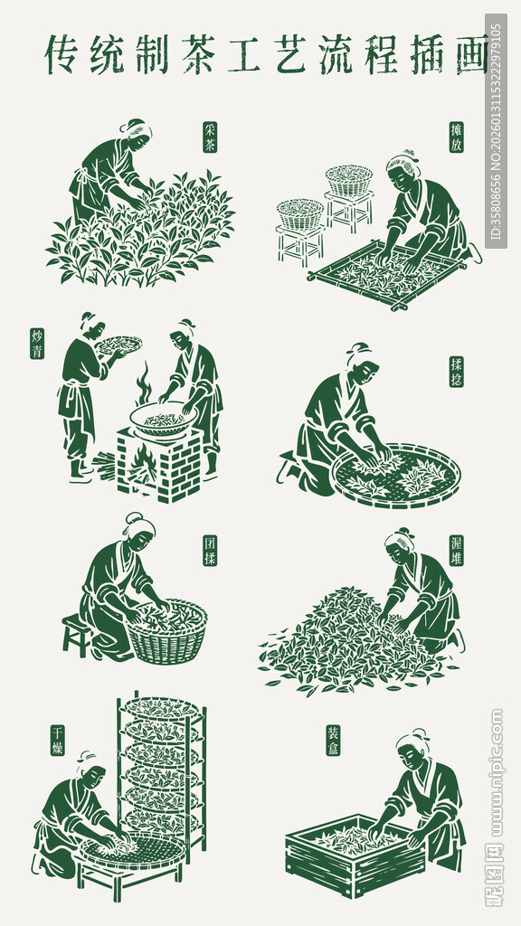 制茶工艺流程
