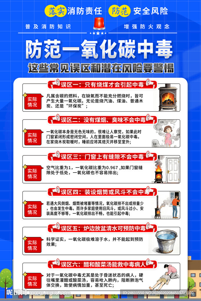 防范一氧化碳中毒知识要点