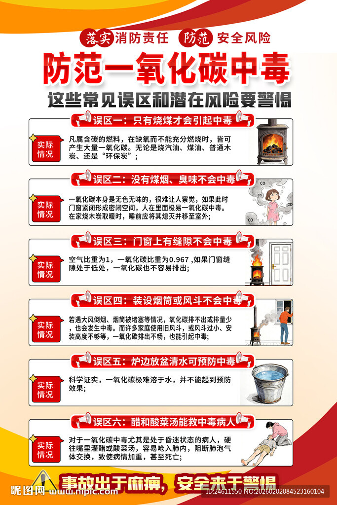 防范一氧化碳中毒海报