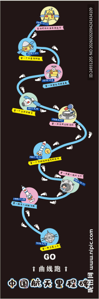 航天里程碑地面游戏