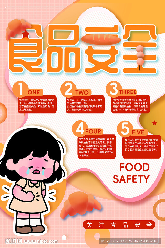 食品安全知识宣传海报