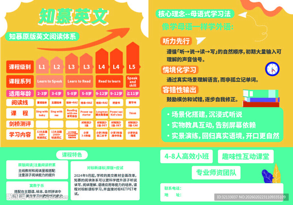 培训讲义信息展示图