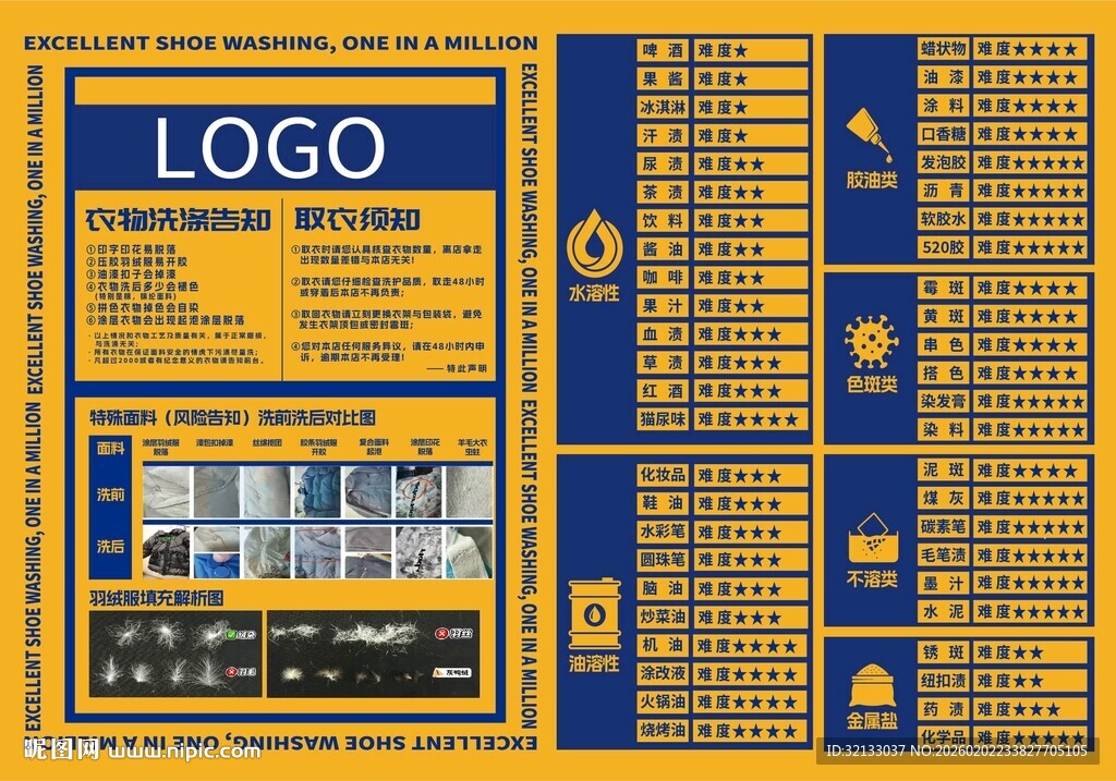 洗衣洗鞋污渍等级说明