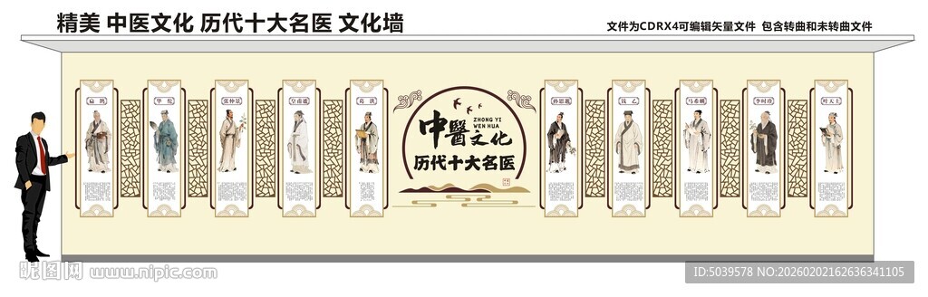 中医文化墙 十大名医