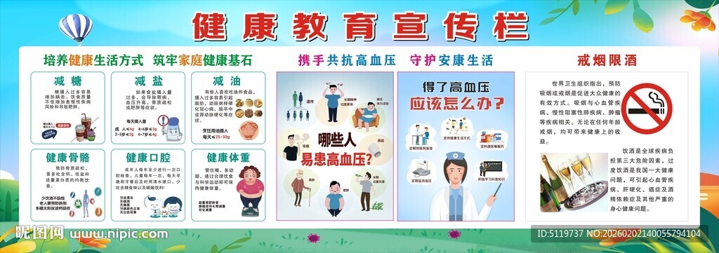 健康教育宣传栏