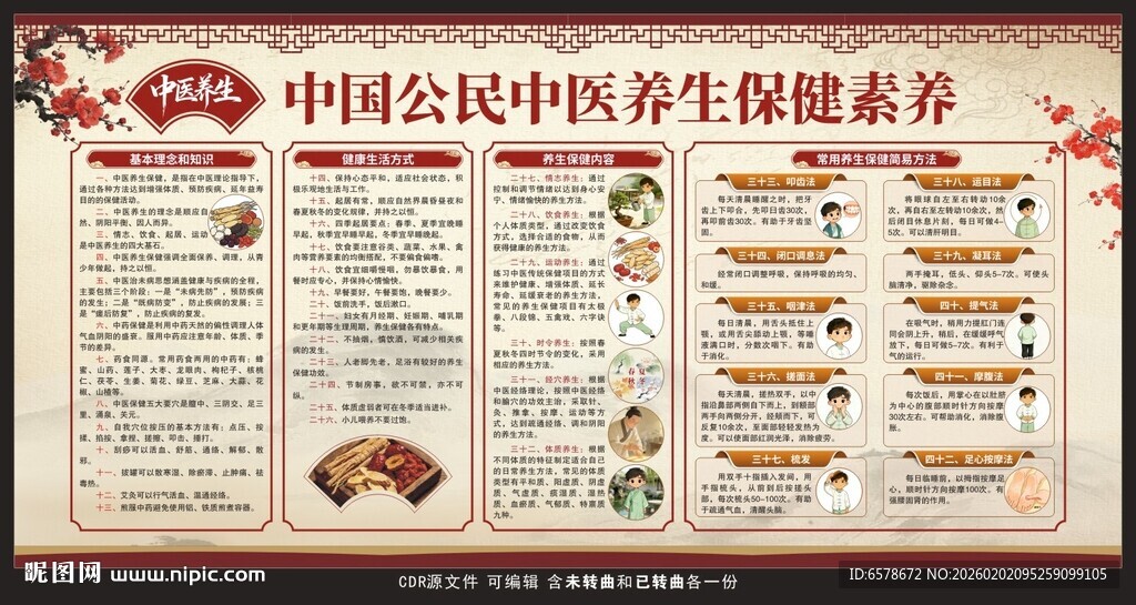 中医养生保健素养宣传栏