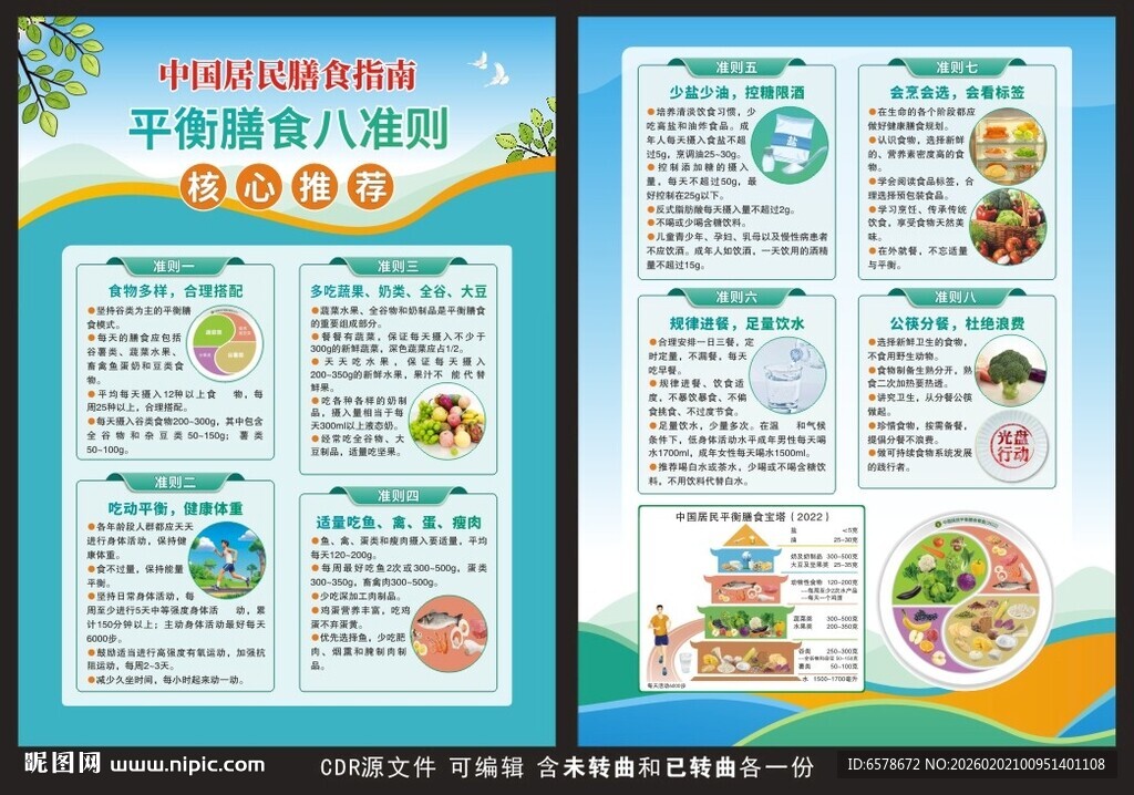 平衡膳食八准则宣传单