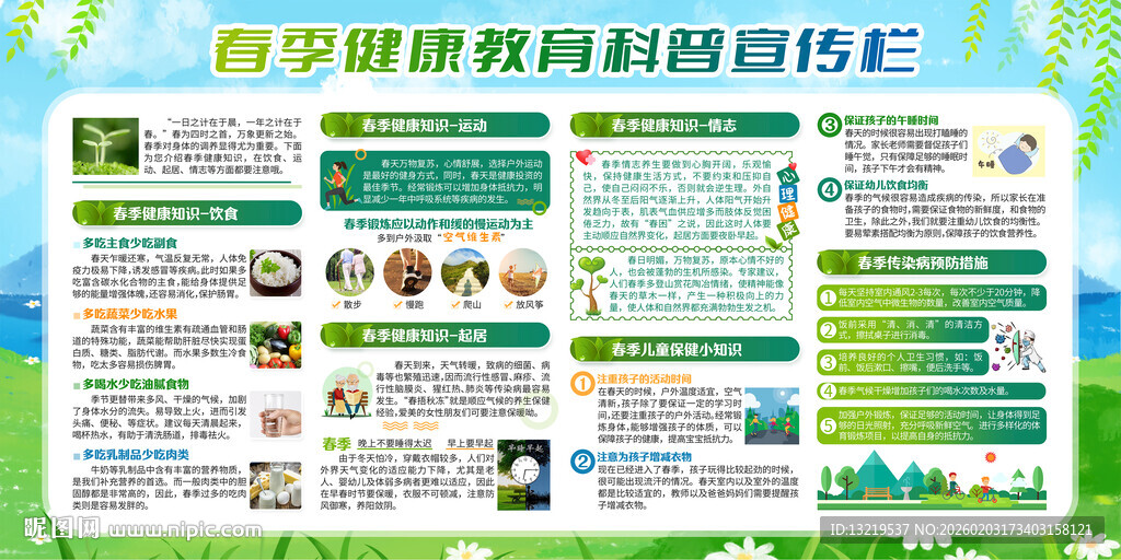 春季健康教育宣传栏