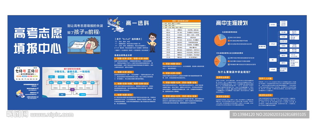 高考志愿填报指南