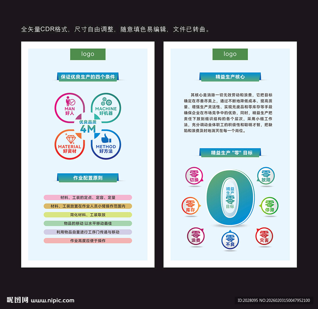企业精益生产管理展板挂图