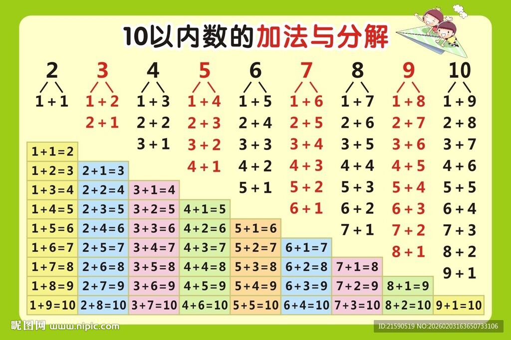 10以内数的加法与分解