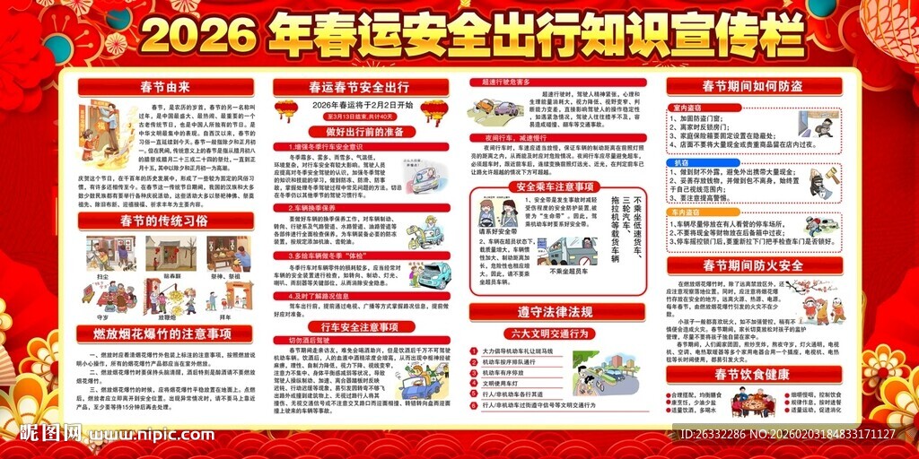 春运安全宣传栏