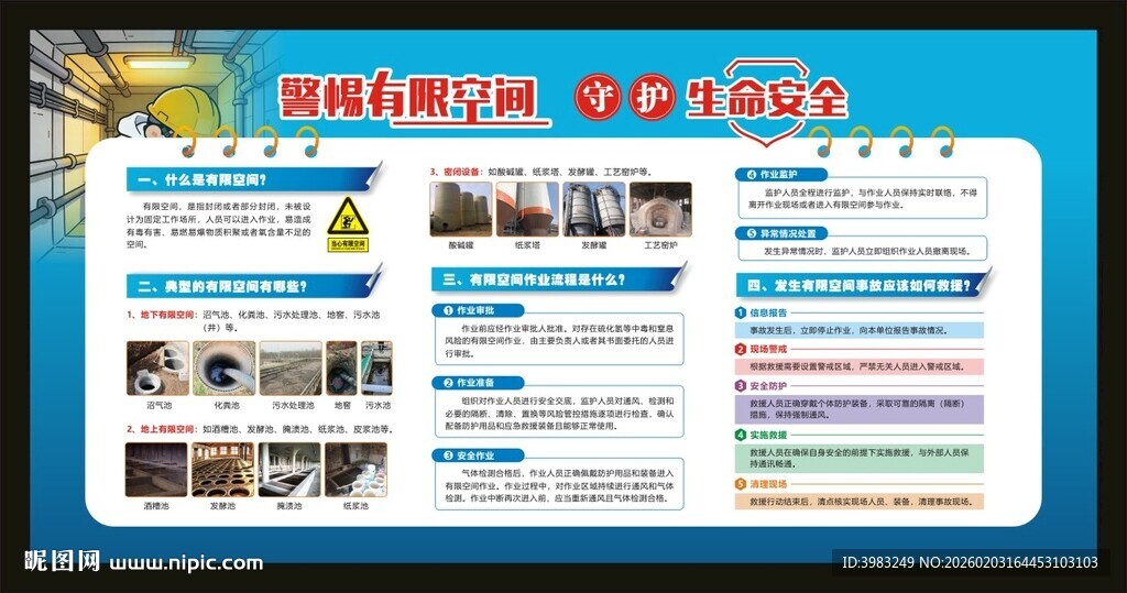 有限空间宣传栏