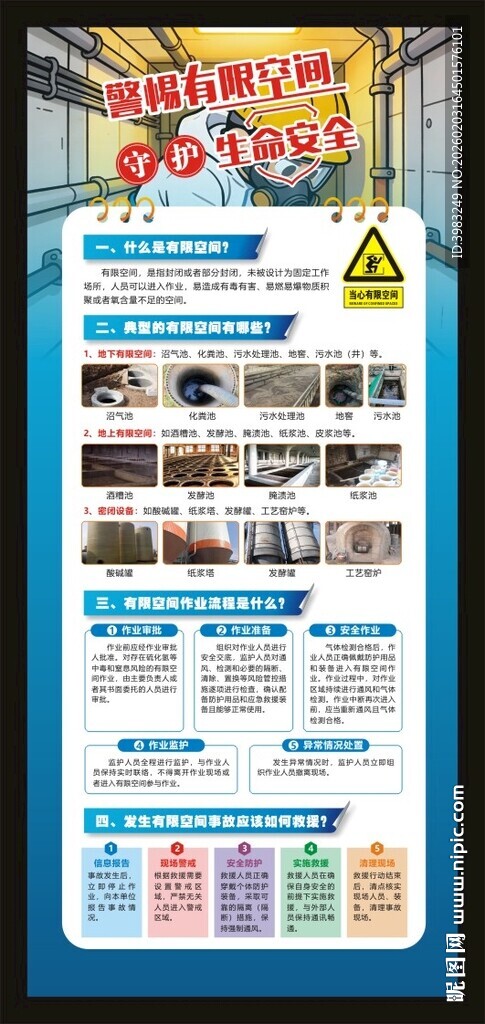 警惕有限空间 守护生命安全