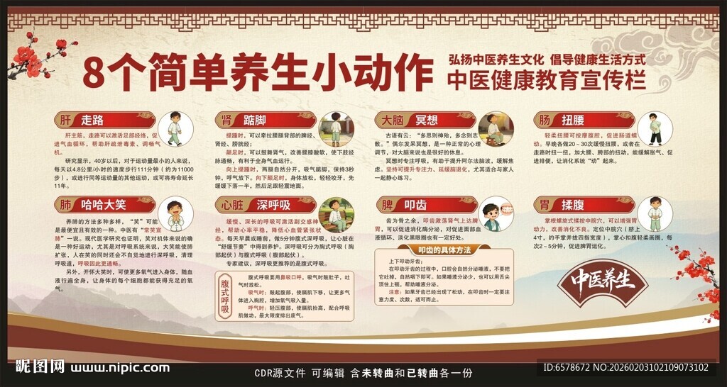 中医养生健康教育宣传栏