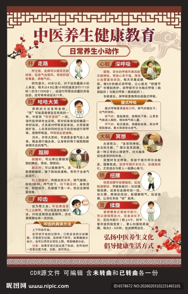 中医养生知识海报